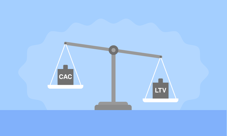 O que a troca facilitada tem a ver com CAC e LTV?